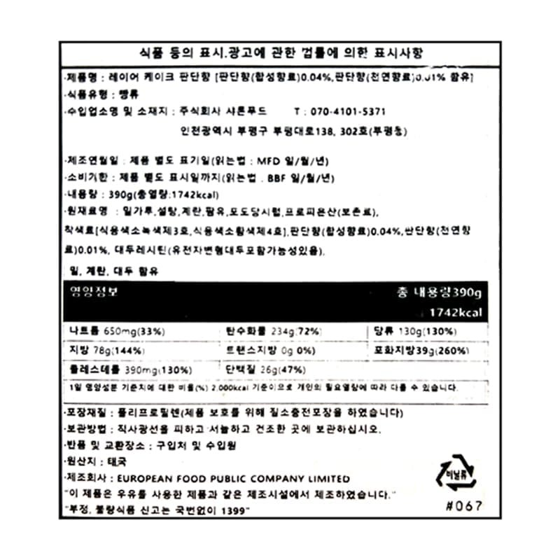 labeling_information