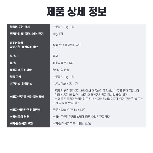 labeling_information