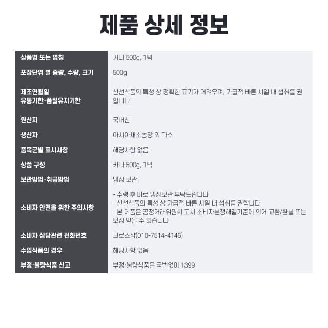 labeling_information