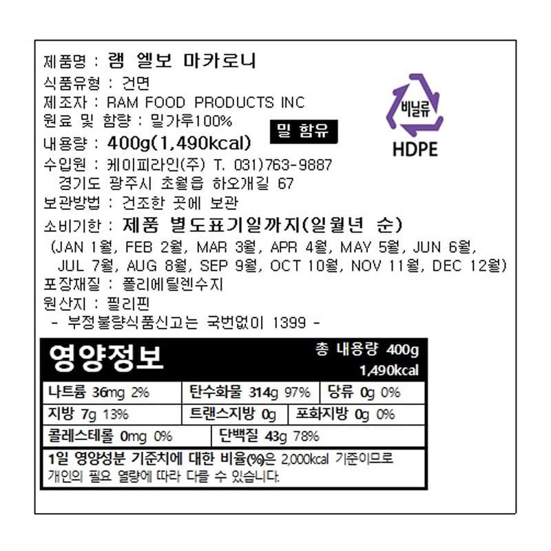 labeling_information