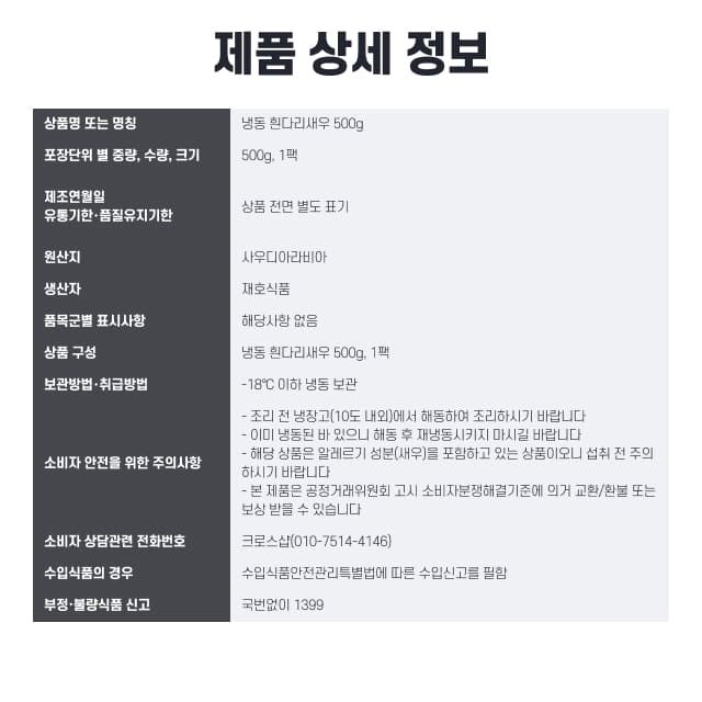 labeling_information
