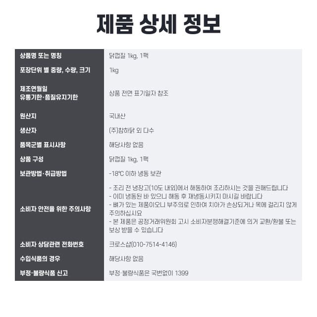 labeling_information