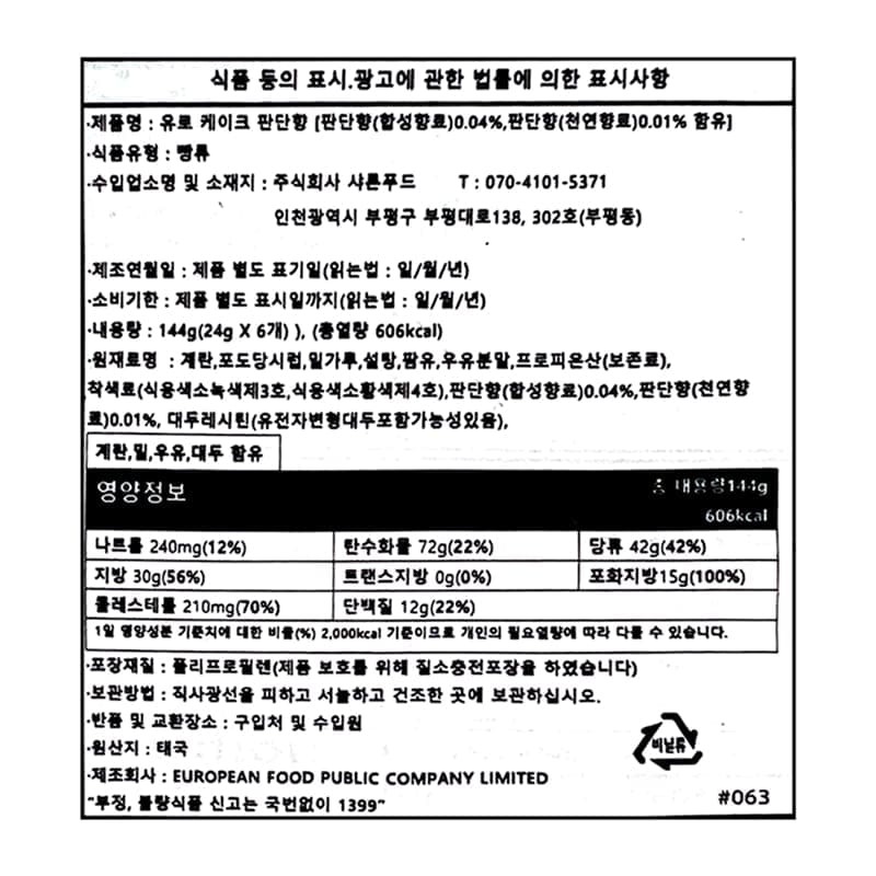 labeling_information