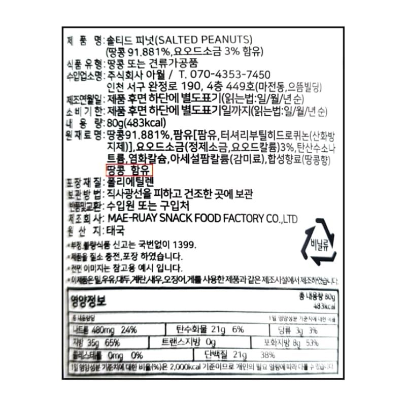 labeling_information