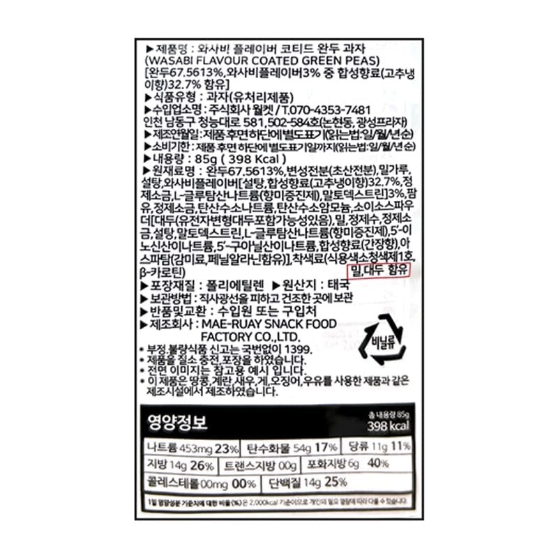 labeling_information