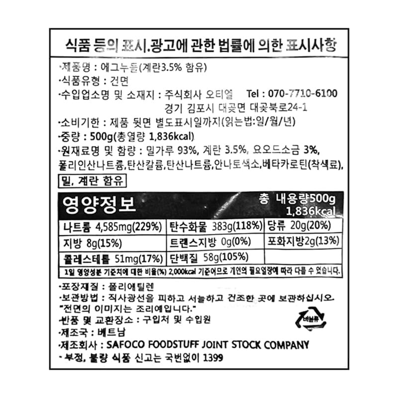 labeling_information