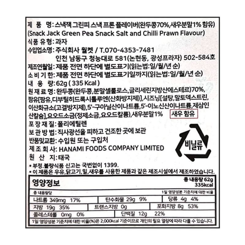 labeling_information