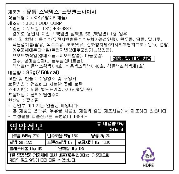 labeling_information
