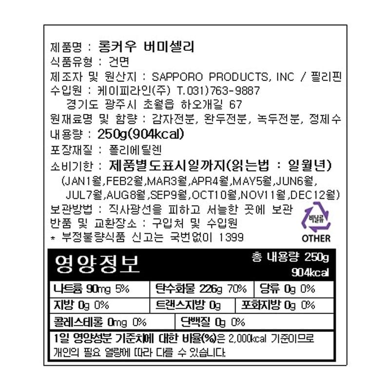 labeling_information