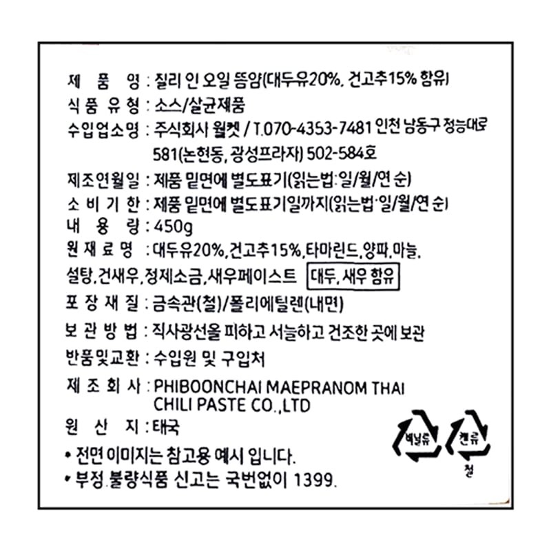 labeling_information