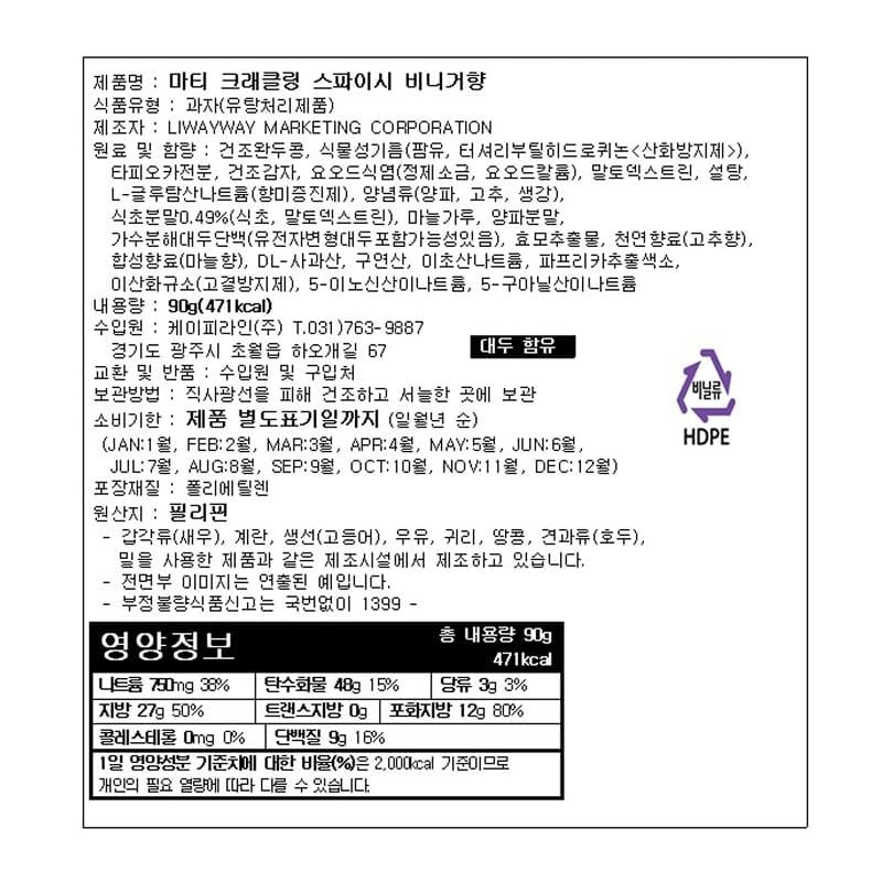 labeling_information