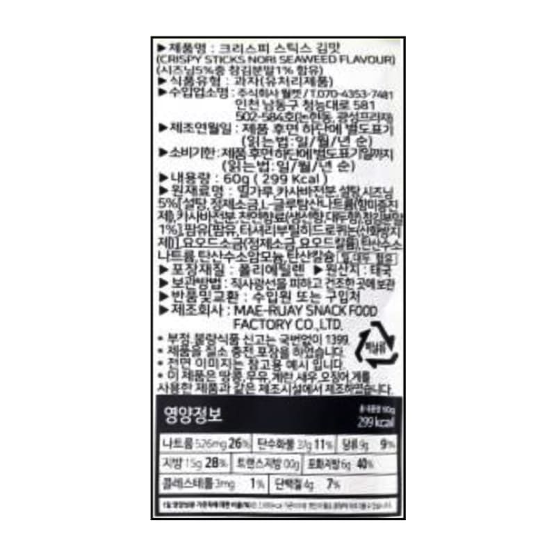 labeling_information