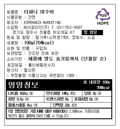 labeling_information