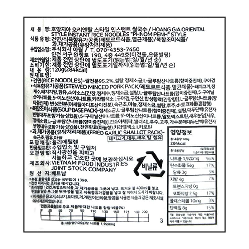 labeling_information