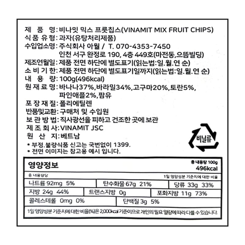 labeling_information