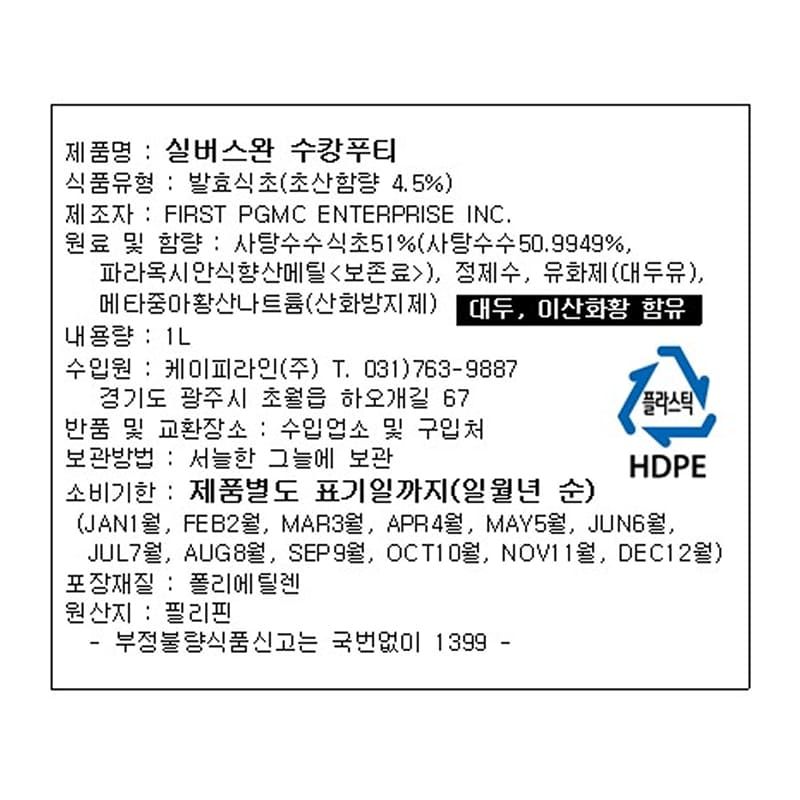 labeling_information