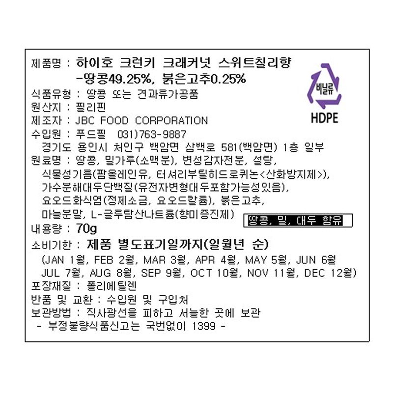 labeling_information