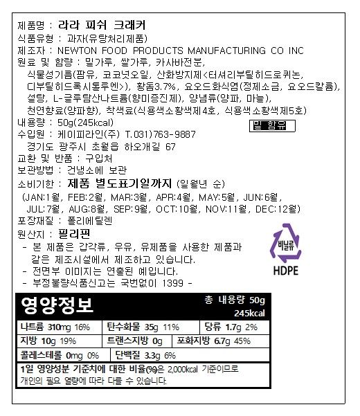 labeling_information