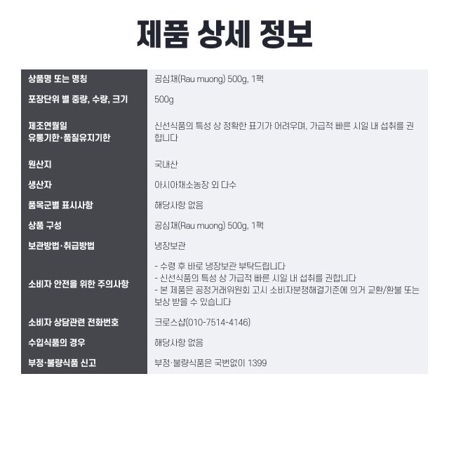 labeling_information