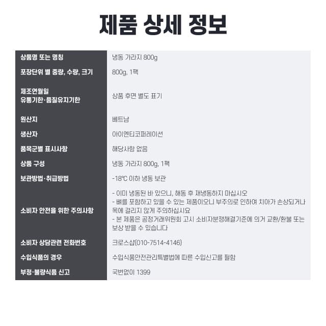 labeling_information