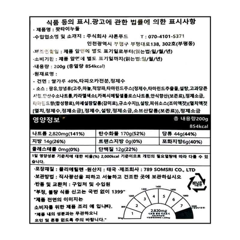 labeling_information