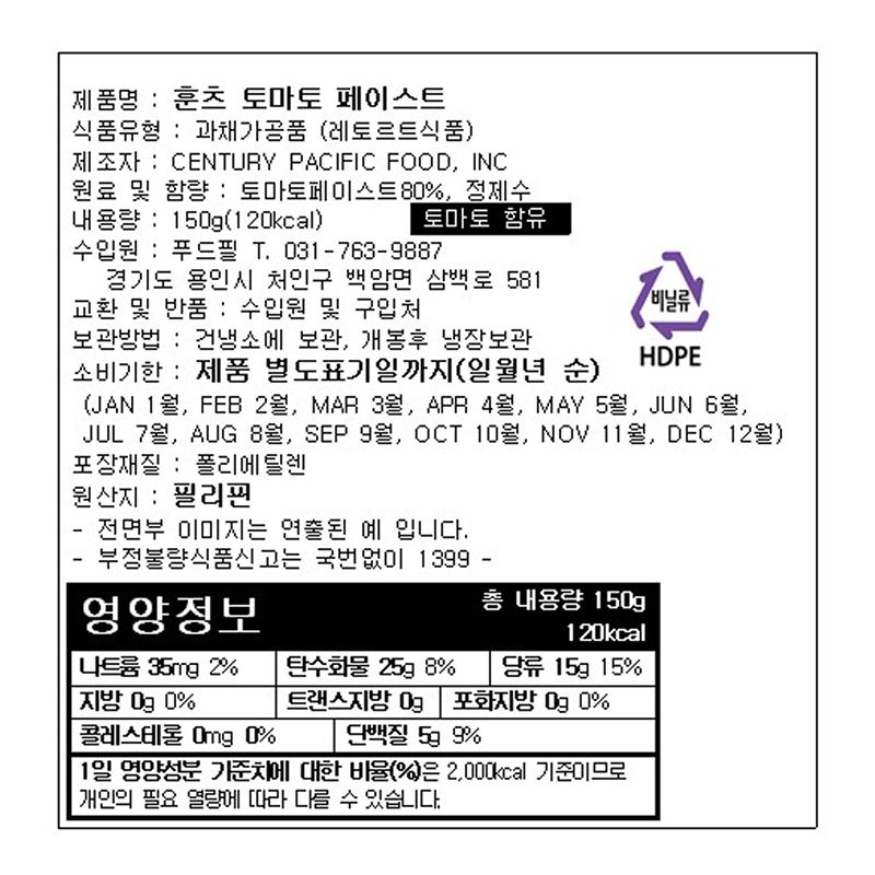 labeling_information