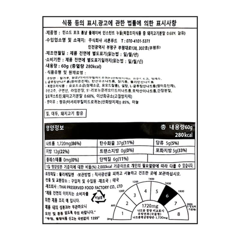 labeling_information