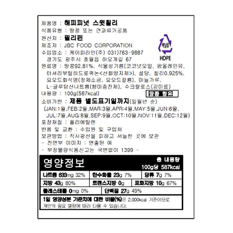 labeling_information