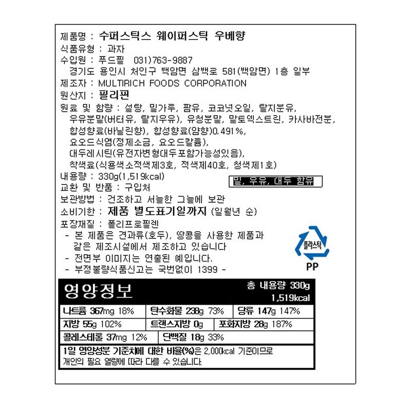 labeling_information