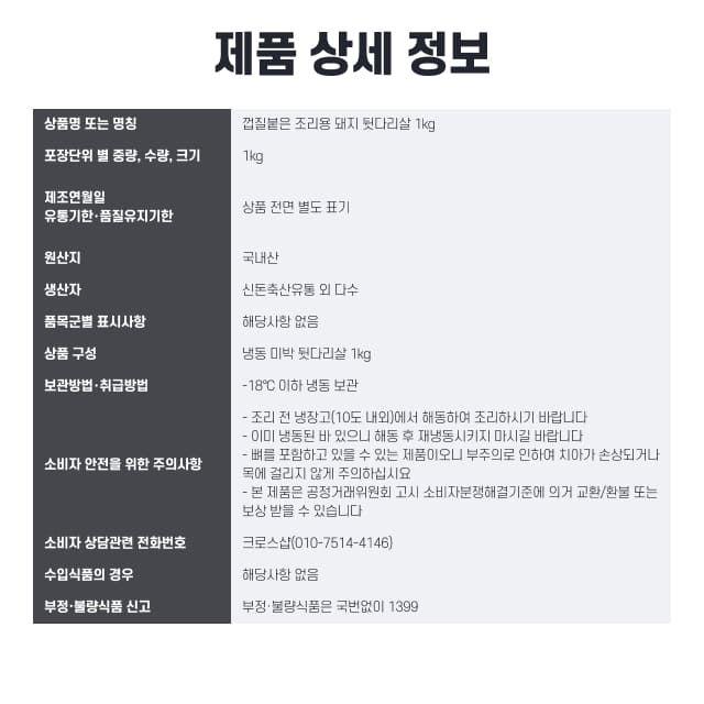 labeling_information