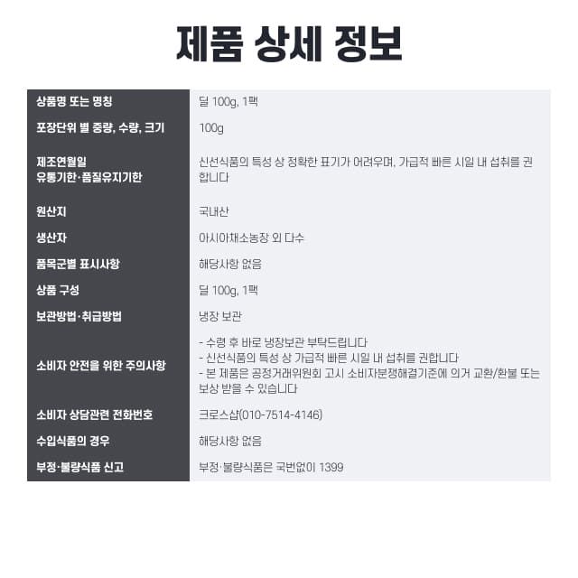 labeling_information