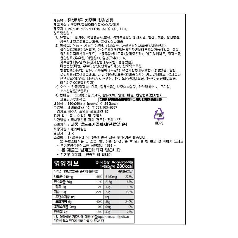 labeling_information