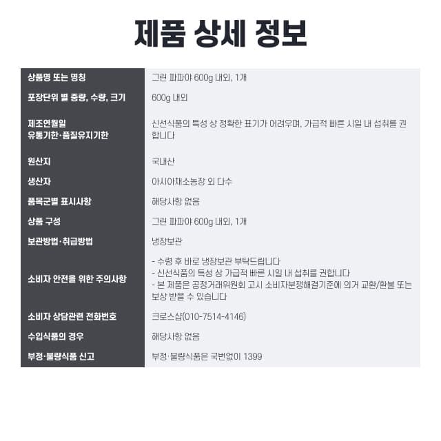 labeling_information
