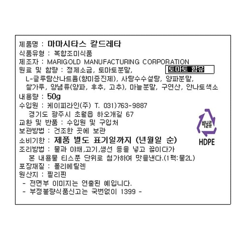 labeling_information