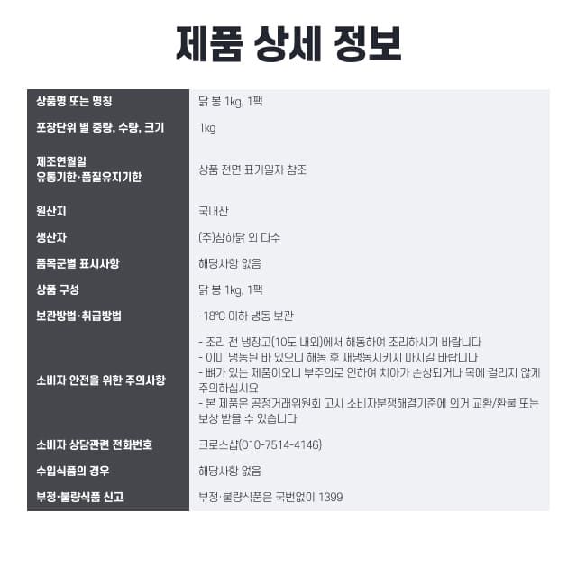 labeling_information