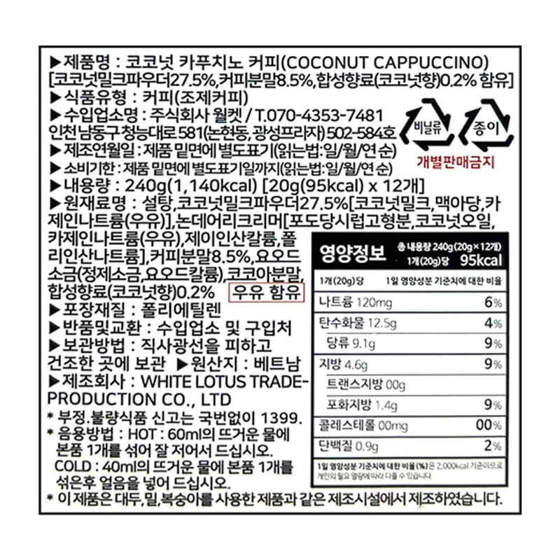 labeling_information