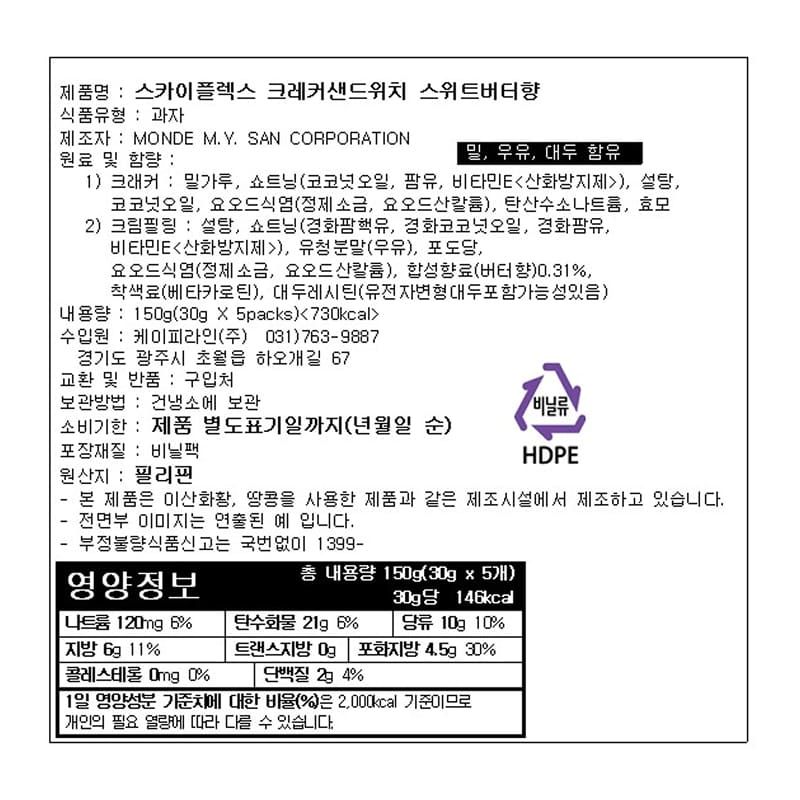 labeling_information