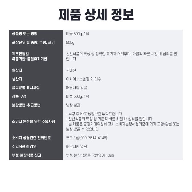 labeling_information
