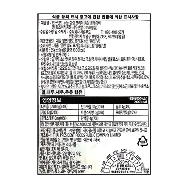 labeling_information
