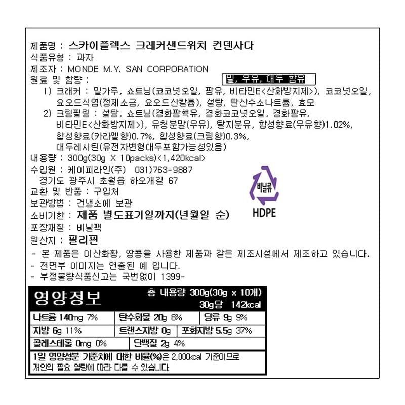 labeling_information