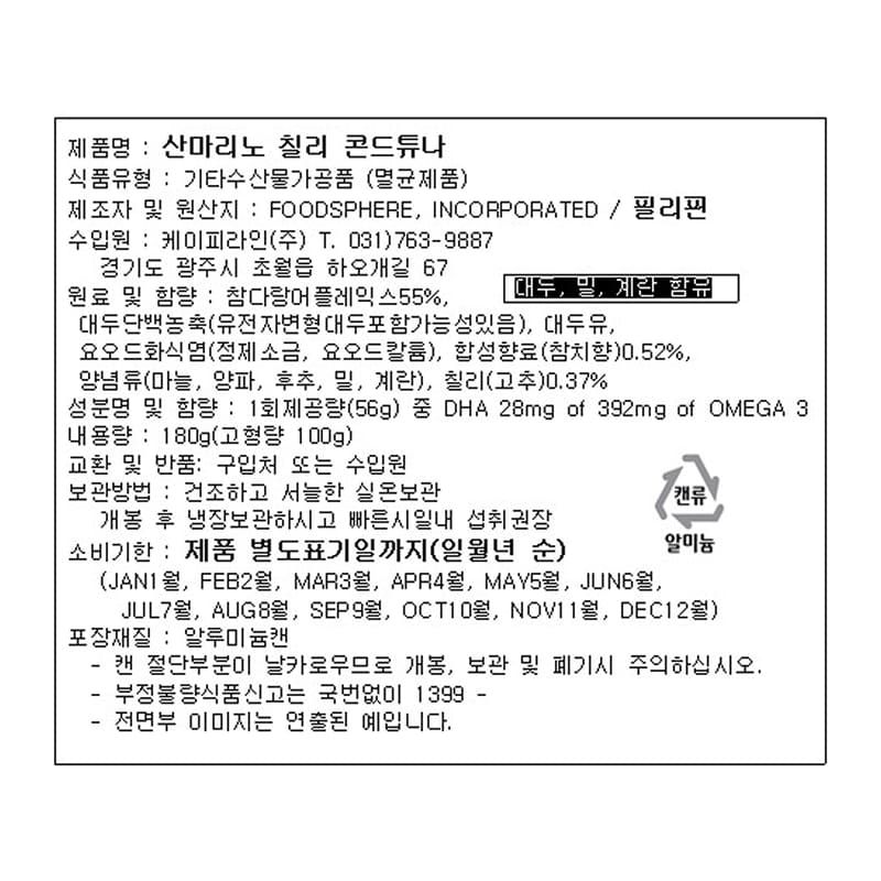 labeling_information