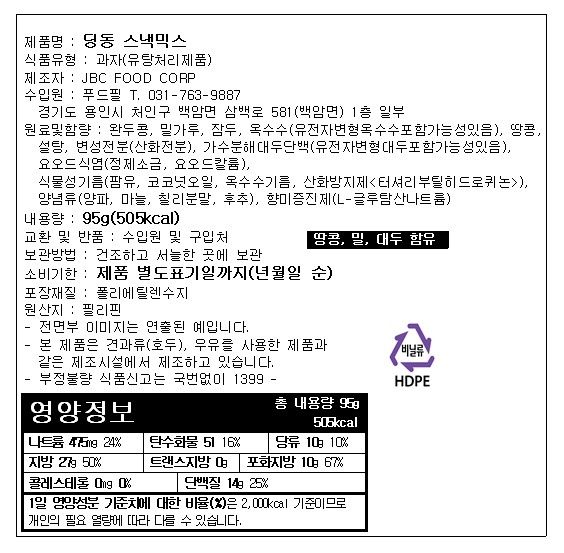 labeling_information