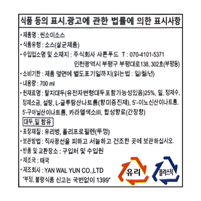 labeling_information