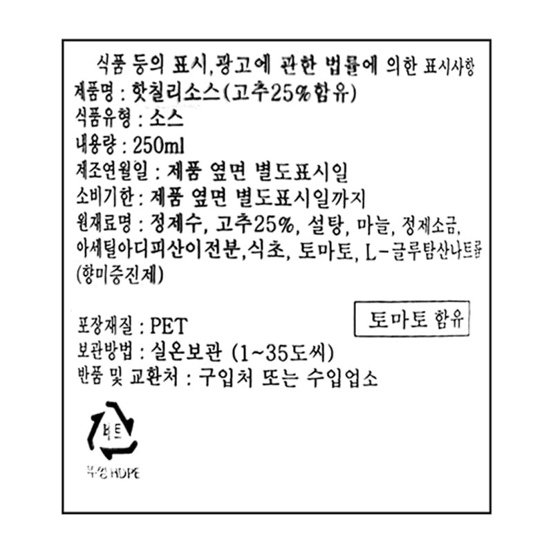 labeling_information
