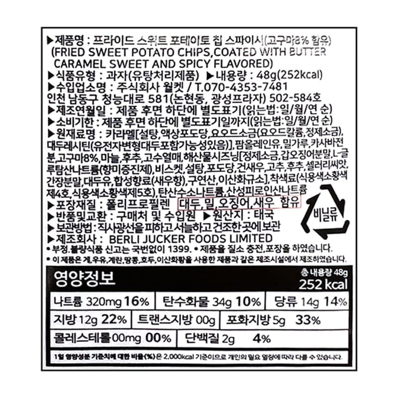 labeling_information
