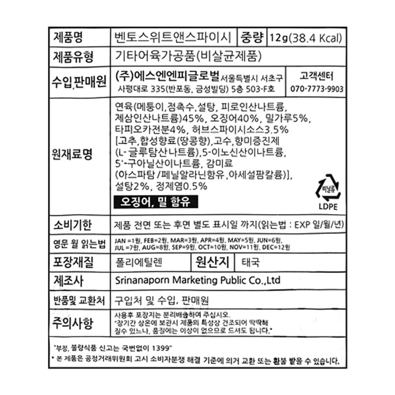 labeling_information
