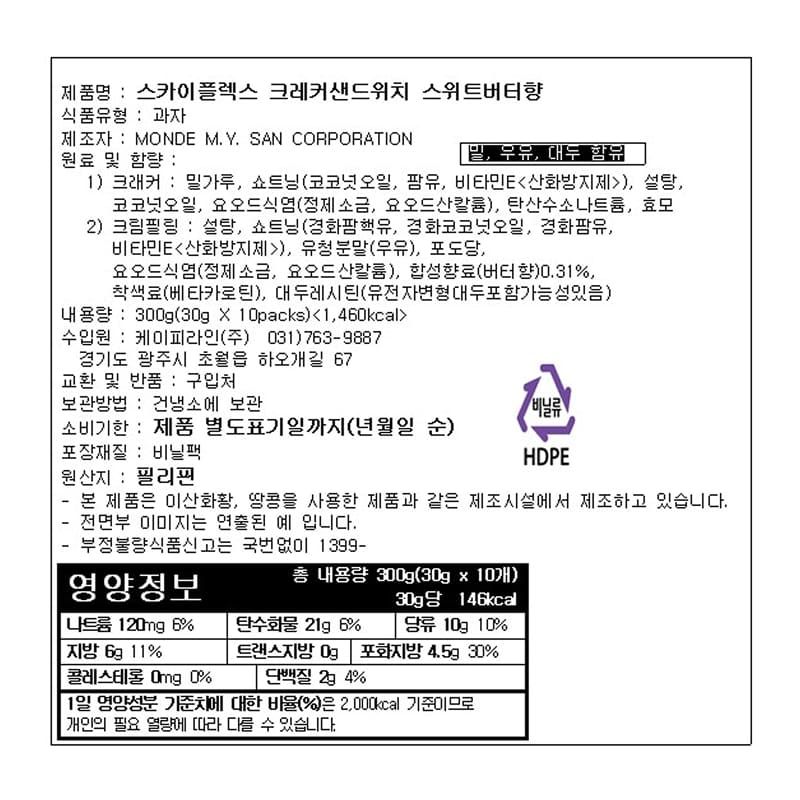 labeling_information