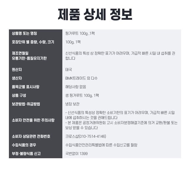 labeling_information