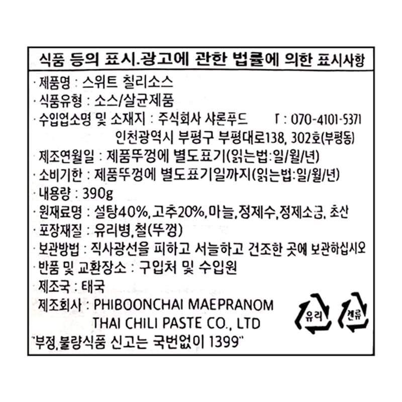 labeling_information
