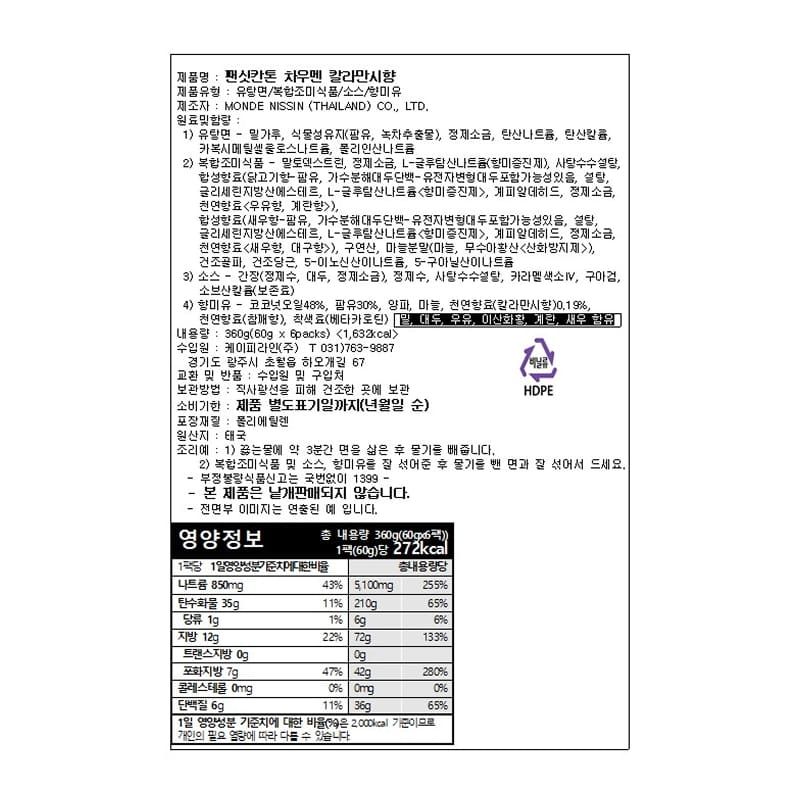 labeling_information